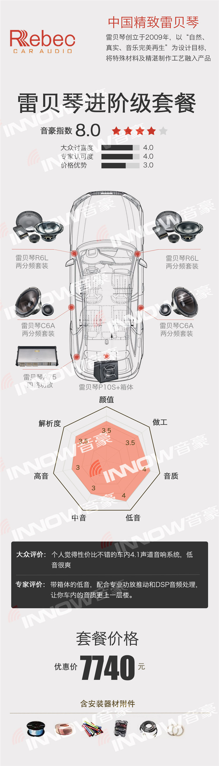 2021全新套餐-雷貝琴進階1.jpg