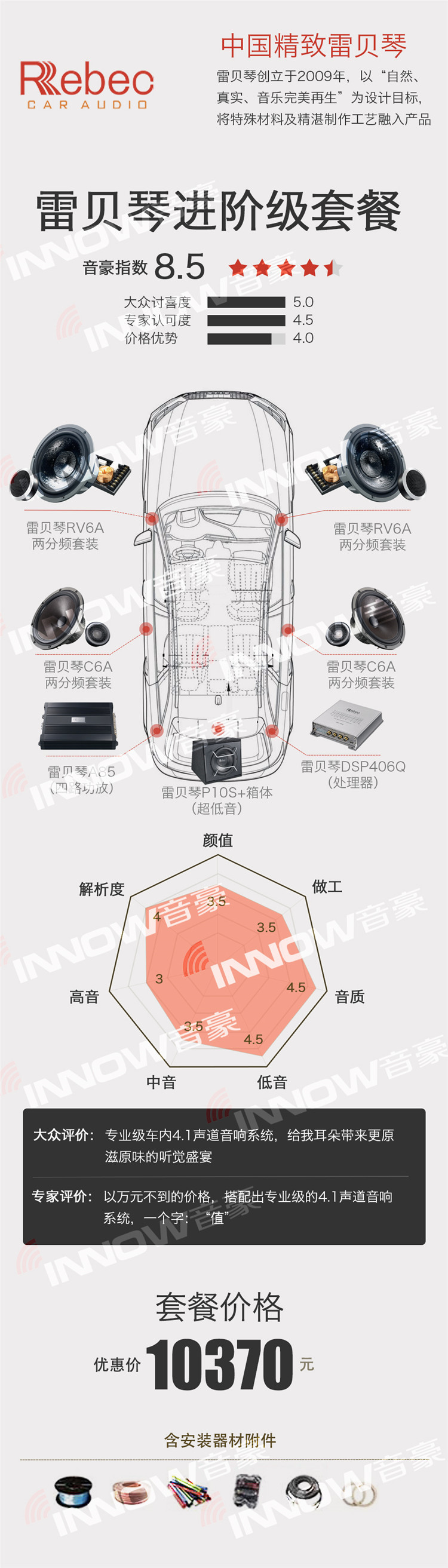 2021全新套餐-雷貝琴進階2.jpg