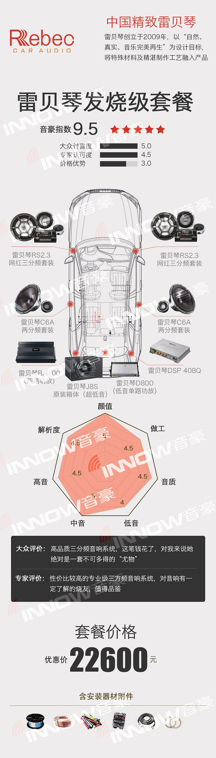 2021全新套餐-雷貝琴發燒2.jpg