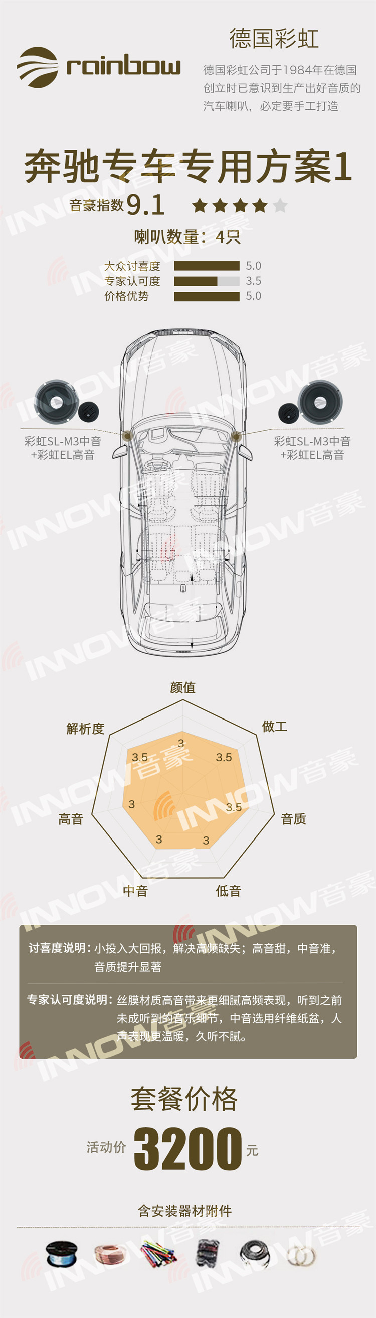 彩虹奔馳專車專用方案1.jpg