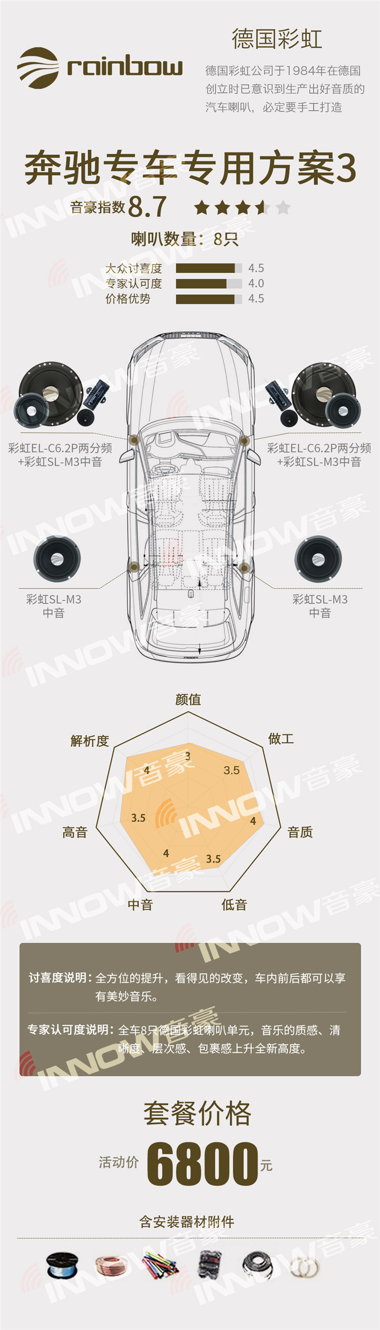 彩虹奔馳專車專用方案3.jpg
