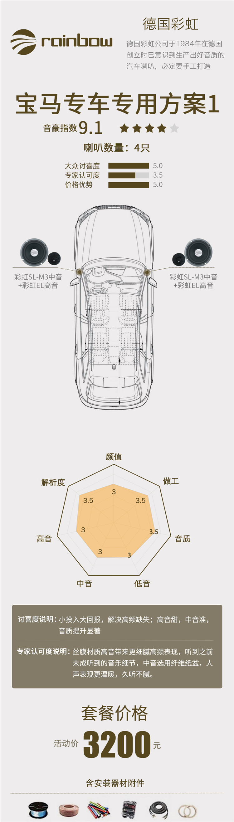 彩虹寶馬專車專用方案1.jpg