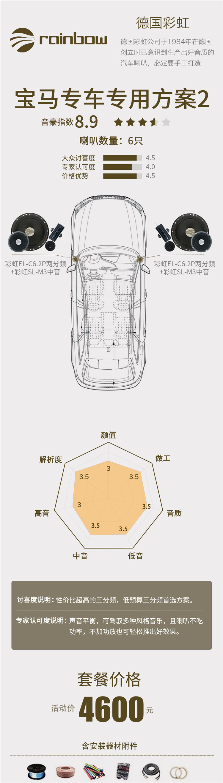 彩虹寶馬專車專用方案2.jpg