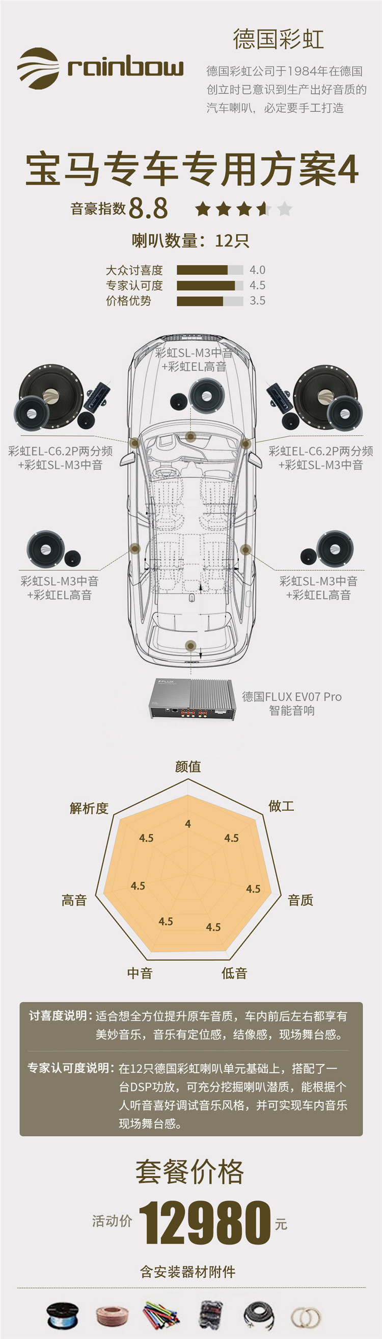 彩虹寶馬專車專用方案4.jpg